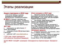 Открылся новый этап проекта «Фотохроники великих войн России»