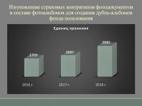 Выступление директора РГАКФД Н.А. Калантаровой на общем собрании трудового коллектива «Итоги работы Российского государственного архива кинофотодокументов в 2018 году»