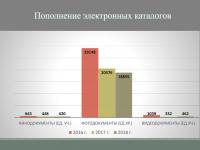 Выступление директора РГАКФД Н.А. Калантаровой на общем собрании трудового коллектива «Итоги работы Российского государственного архива кинофотодокументов в 2018 году»